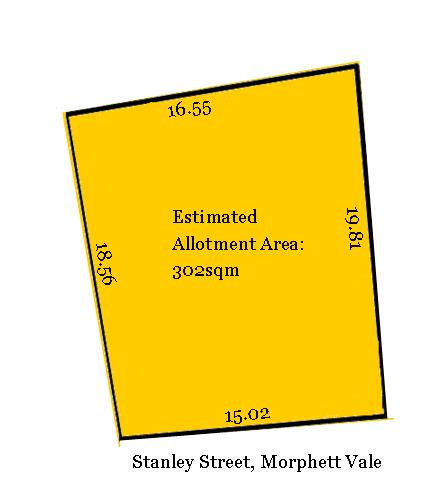 LAND - Your Future Awaits Picture 1