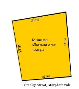 LAND - Your Future Awaits Picture