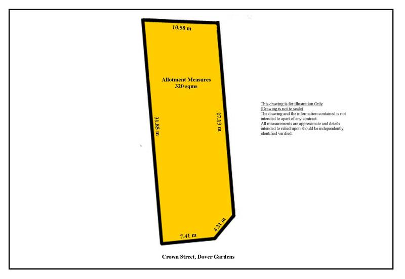 Build Your Dream Picture 3