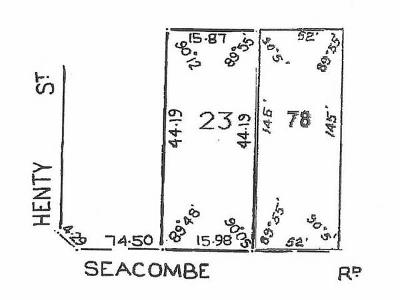 Attention: Investors And Developers Picture