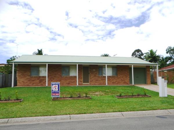 FANTASTIC ENTRY LEVEL BUYING Picture 1