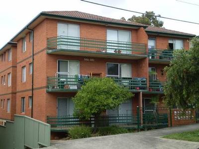 Just bring your furniture Picture