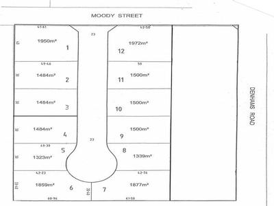 INDUSTRIAL ZONED LAND Picture INDUSTRIAL ZONED LAND Picture