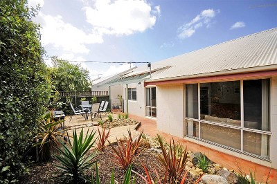 POSITION PERFECT Picture