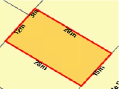 Build Your Dream Home! Picture Build Your Dream Home! Picture