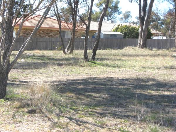 LAND FOR SALE Picture