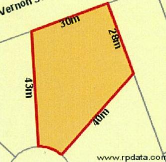 HUGE POTENTIAL! Picture 3