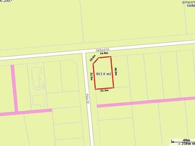 Well Positioned Lot at the right price! Picture