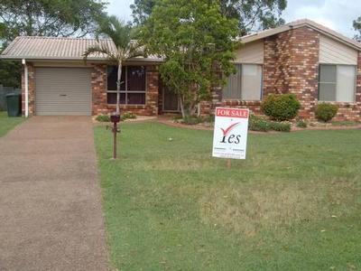 Great Opportunity & Position Picture