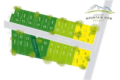 'Ararat Mountain View Estate'
- STAGE ONE NOW SELLING Picture