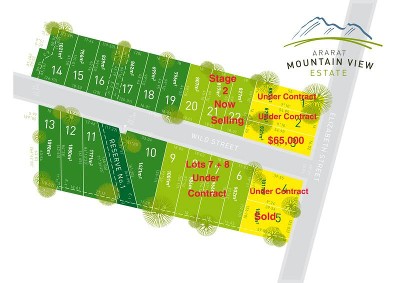 Ararat Mountain View Estate - Stage 2 Picture