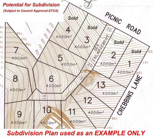 10 ACRES - ARARAT Picture 3