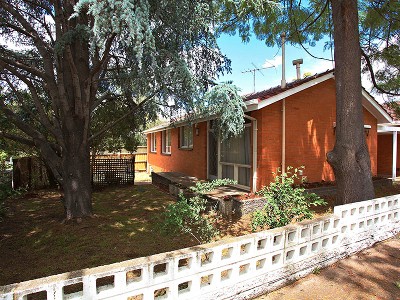 TIME TO ROLL YOUR SLEEVES UP !!! Picture