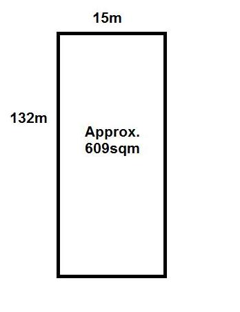 BUILD ONE OR BUILD TWO? Picture 2