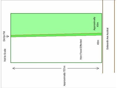 Land in Future Release Area Picture Land in Future Release Area Picture