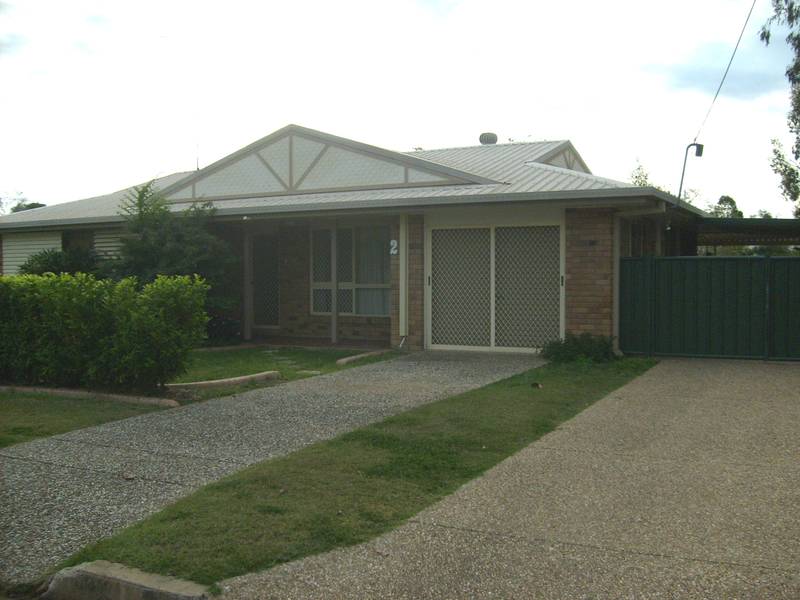 Price ~ Position ~ Position Picture 2