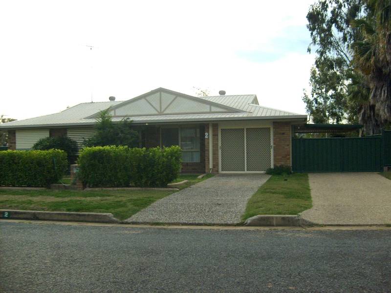 Price ~ Position ~ Position Picture 1