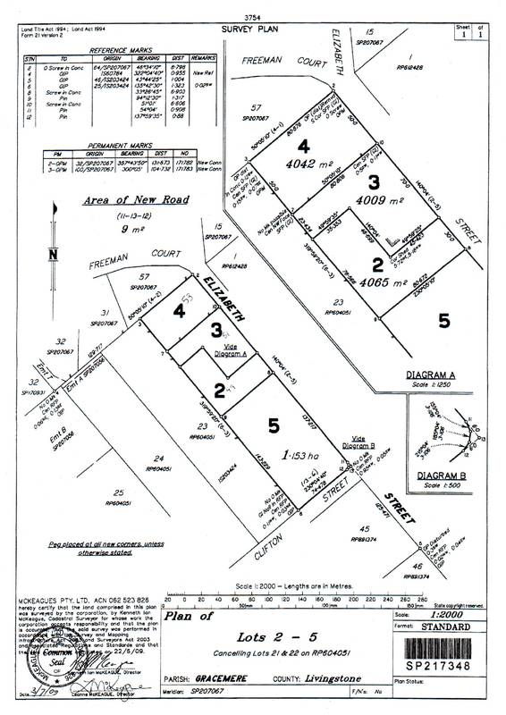 Prime Home Site Picture 1