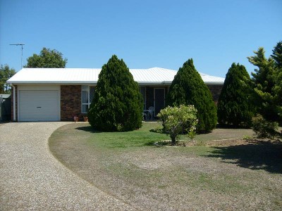 Handy Position Picture