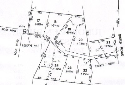 JUNORTOUN LAND Picture