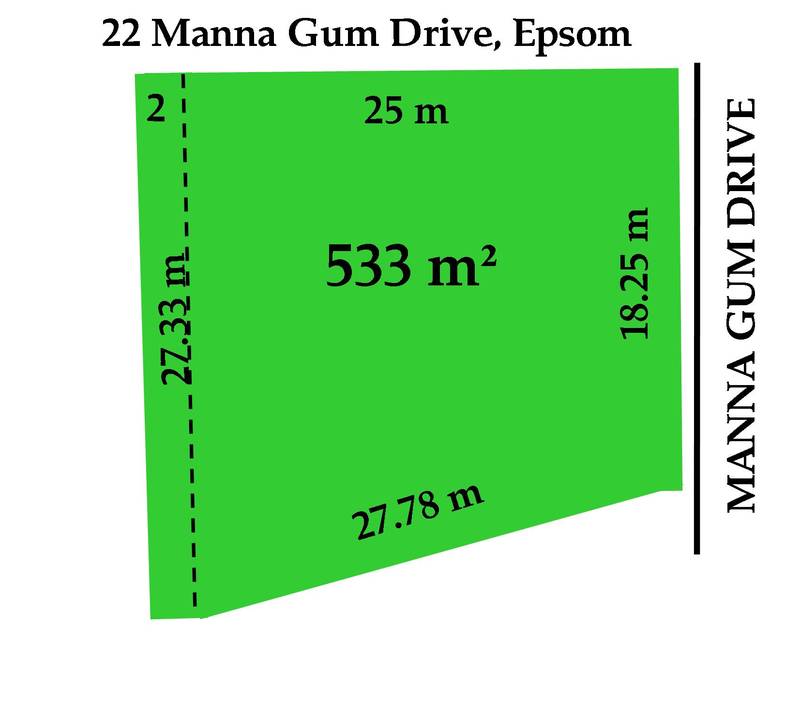 EPSOM - LAND Picture 1