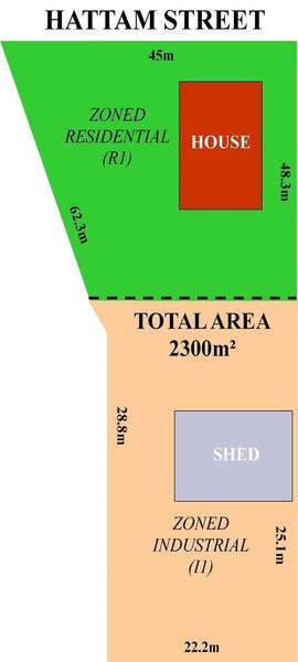 INDUSTRIAL & RESIDENTIAL ZONED - 1 TITLE Picture