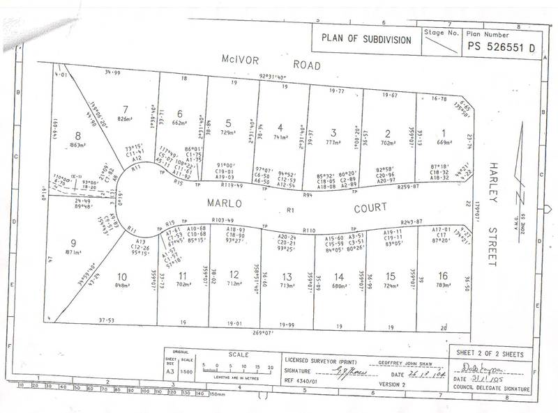 STRATHDALE'S CHEAPEST LAND !!! Picture 2
