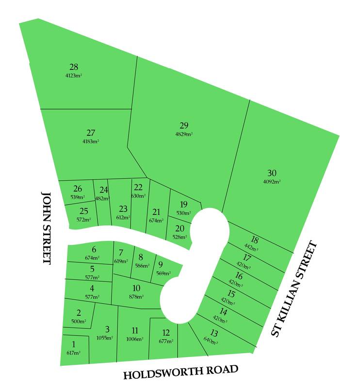 BENDIGO LAND Picture 1