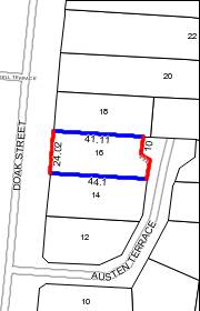 BENDIGO'S BEST ALLOTMENT! Picture 1