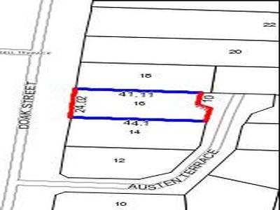 BENDIGO'S BEST ALLOTMENT! Picture