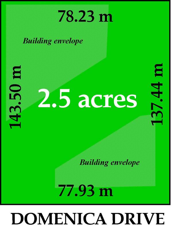 JUNORTOUN LAND Picture 2