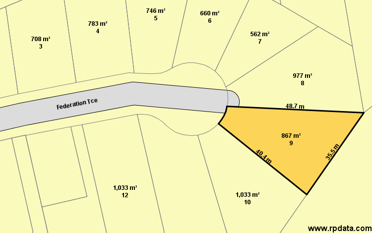 PRIME STRATHDALE LAND Picture 3