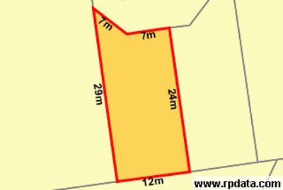 KENNINGTON LAND Picture