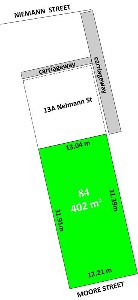 BENDIGO LAND Picture BENDIGO LAND Picture