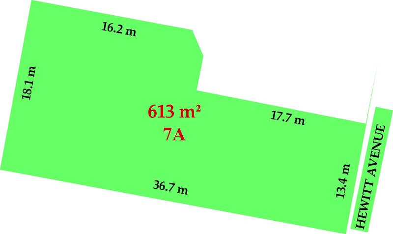 KENNINGTON LAND Picture 1