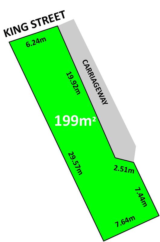 Inner City Investment... Picture 1