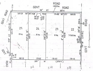 AXE CREEK LAND Picture