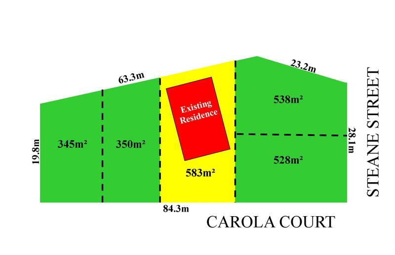BLUE CHIP RESIDENTIAL OPPORTUNITY Picture 3