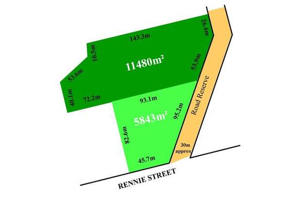 FANTASTIC MEDIUM/LONG TERM INVESTMENT Picture 1