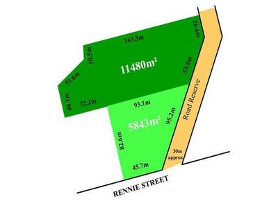 FANTASTIC MEDIUM/LONG TERM INVESTMENT Picture FANTASTIC MEDIUM/LONG TERM INVESTMENT Picture