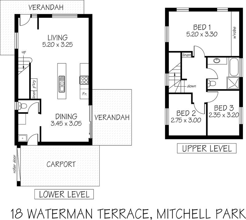 A Fresh New Low Maintenance Lifestyle. Picture 2