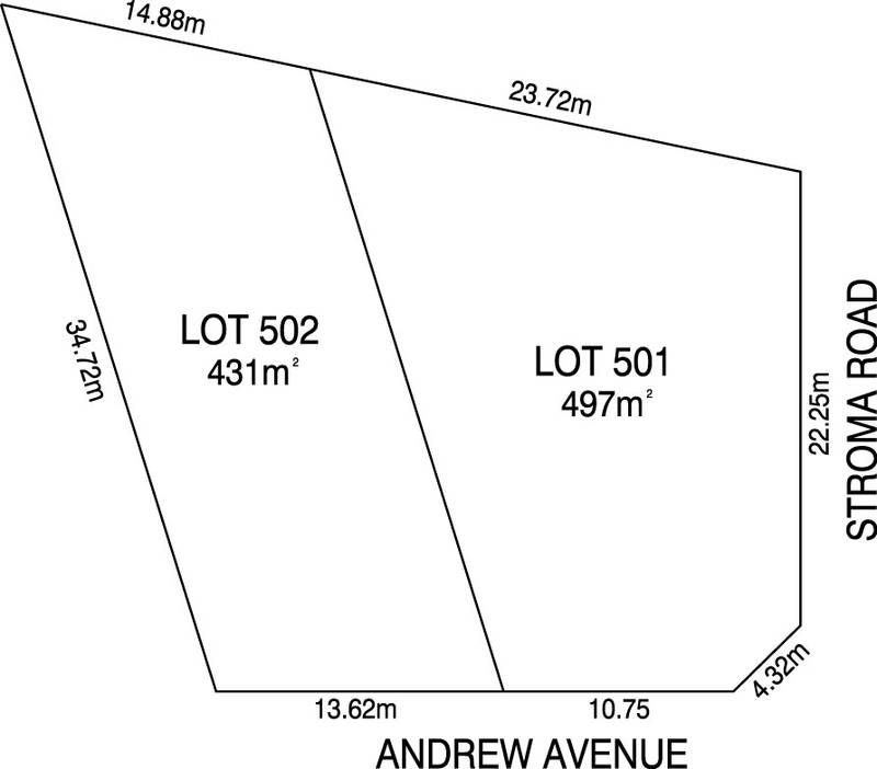 Location, Location, Location! Picture 2