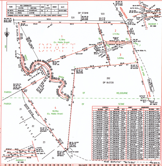 Vacant Rural Residential Land Picture 3