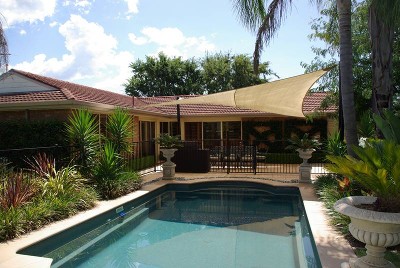 Style Privacy and Presentation Picture