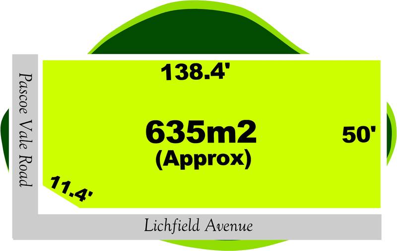 Prime Corner Block Picture 1