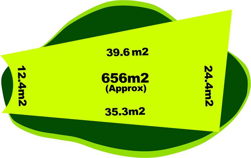 Endless Possibilities, Just use your Imagination Picture 2