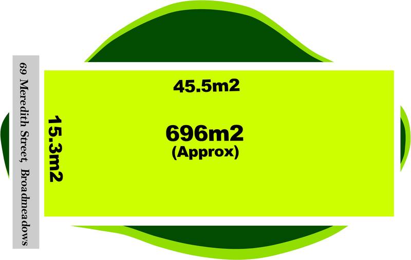 Potential Plus Picture 2