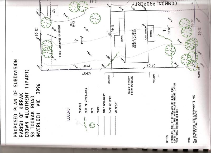 Potentialy Double Picture 3