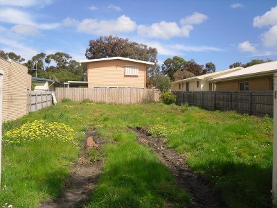 When Position Counts Picture