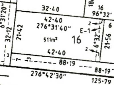 Residential Land Picture Residential Land Picture